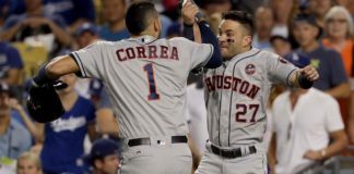 Social Media Reacts To Houston Astros’ First World Series Win In Franchise History