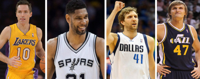 Top NBA International Players