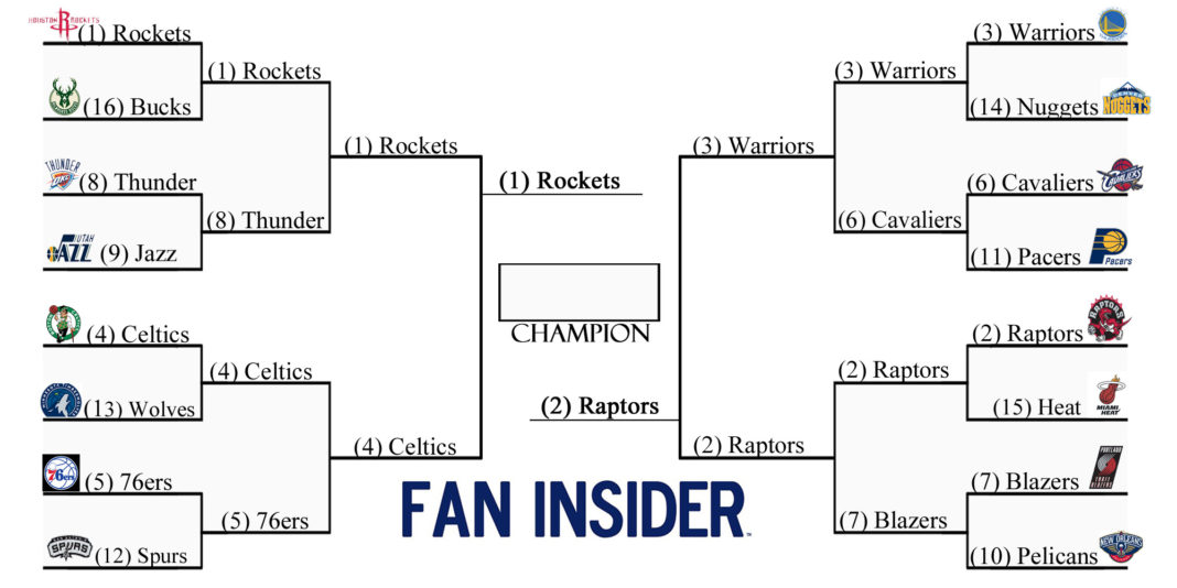 Here's what the 2018 NBA Playoffs would look like under a true top-16 bracket