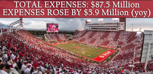 2018_Expenses_Utes