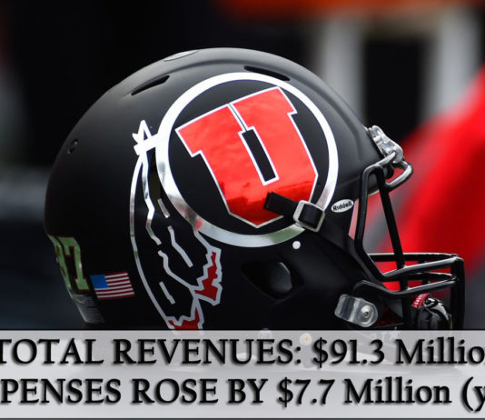 Utah Athletics: 2018 Revenue Soars In What Was Another Record-Setting Year 2018_Revenue_Utah
