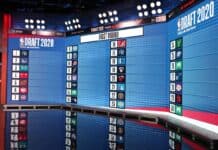 2020 NBA Draft: All The Picks And Trades On Draft Night