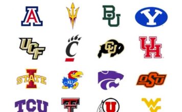 2024 Big 12 Power Rankings (Week 8): BYU Leads, ASU, Cincy Surge — Utah Falls