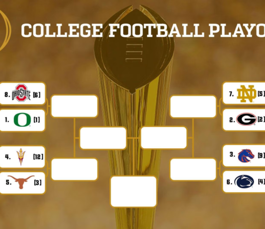 CFB Playoff: Blowouts Galore As Texas, Ohio State, Notre Dame, Penn State Win College Football Playoff bracket.
