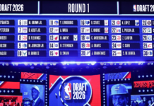 2026 NBA Draft: All The Picks And Trades On Draft Night