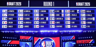 2026 NBA Draft: All The Picks And Trades On Draft Night